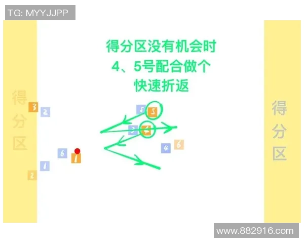 西安飞盘队在比赛中的快速转换与战术失误分析